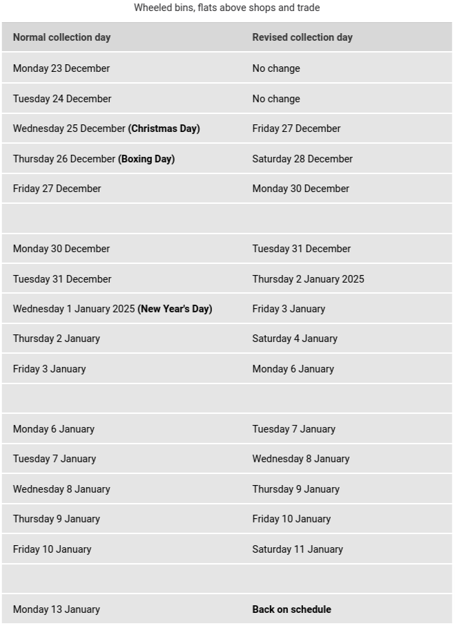 Rubbish and recycling collection times