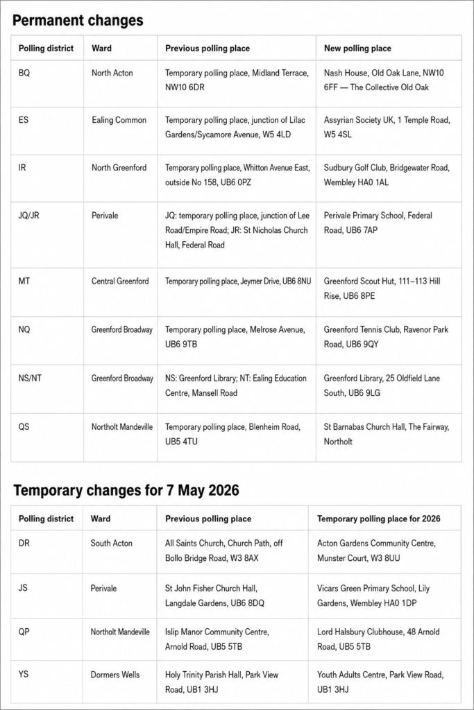 2026 Ealing Council new venues for polling stations