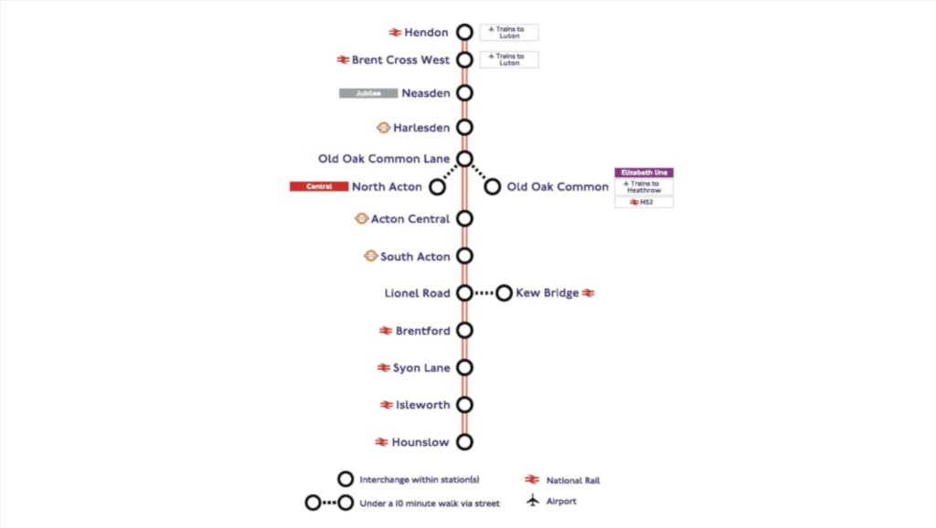 West London Orbital map. Image: Transport for London